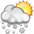 meteo_2alpes-ot_village
