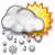 meteo_prarion