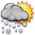 meteo_annecy